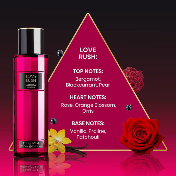 London Womens Love Rush, Pretty Woman, Midnight Passion Body Mist Mixed Fragrance Spray 220Ml Bundle (Pack of 3)