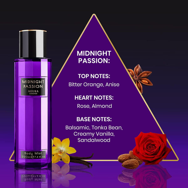 London Womens Love Rush, Pretty Woman, Midnight Passion Body Mist Mixed Fragrance Spray 220Ml Bundle (Pack of 3)