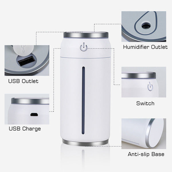 Car/Home Humidifier 220ML Mini USB Aroma Diffuser Air Humidificator